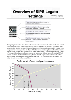Overview of SIPS Legato settings