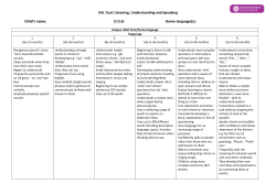 EAL Tool: Listening, Understanding and Speaking Child`s name