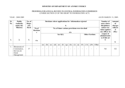 Annual Report for Year 2008-2009