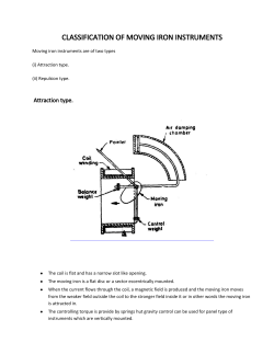 CLASSIFICATION OF MOVING IRON INSTRUMENTS