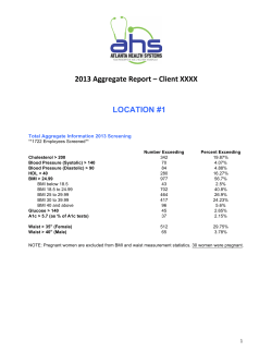 Data Reporting V2  - Atlanta Health Systems