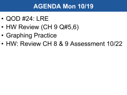 APE-10.19.15 Pure Competition LongRun Part 2