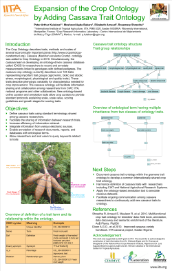 Introduction Objectives References Next Steps
