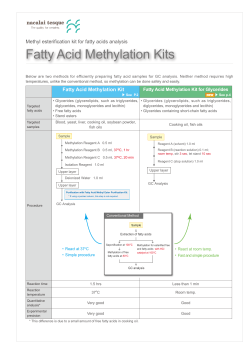 Fatty Acid Methylation Kits