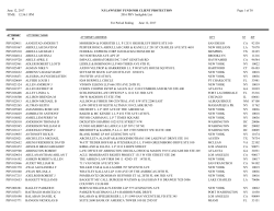 2016 PHV Ineligible List 2:53:11PM May 22, 2017 For Perio