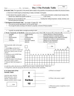 7 Periodic Table: The organization of the periodic