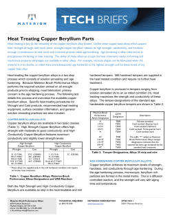 Heat Treating Copper Beryllium Parts