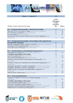 2 modules depending on the major 1 module