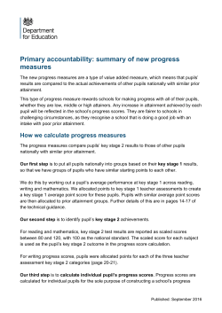 Summary of new measures of assessment