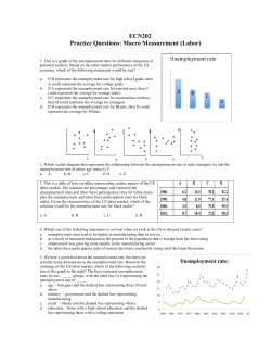 ECN202 Practice Questions: Macro Measurement (Labor)