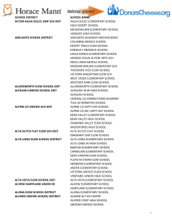 school district school name acton agua dulce unif