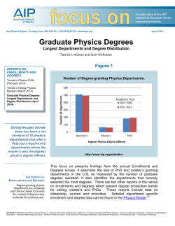 Graduate Physics Degrees - American Institute of Physics