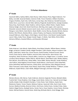 T3 Perfect Attendance 6th Grade 7th Grade 8th Grade