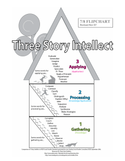 Grades 7-8 Social Studies Flipchart