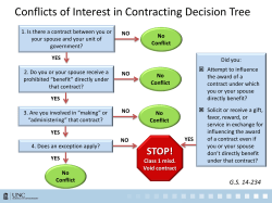 Conflict in Public Contracting Decision Tree