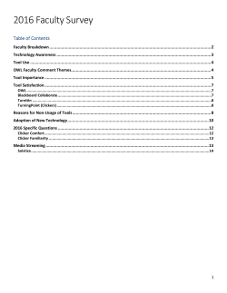 Faculty Survey Report
