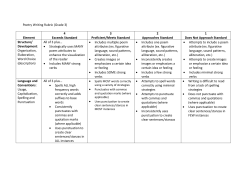 Poetry Writing Rubric - The Syracuse City School District