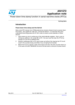 AN1572 - STMicroelectronics