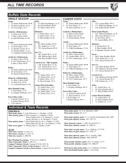 Record Book  - Buffalo State Athletics