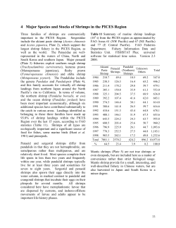 4 Major Species and Stocks of Shrimps in the PICES Region