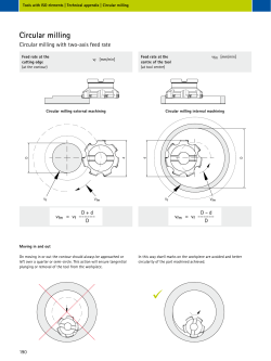 Circular milling