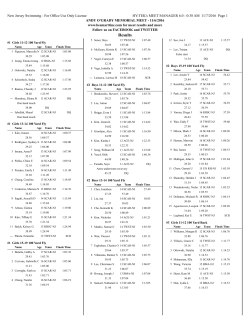 Results - New Jersey Swimming
