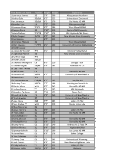 First Name Last Name Position Height Weight Expierence 1