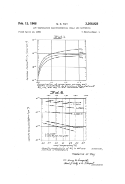 Low temperature electrochemical cells and batteries