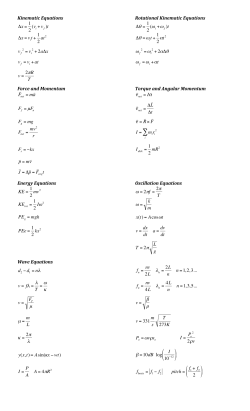 Kinematic Equations Rotational Kinematic Equations