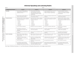 Informal Speaking and Listening Rubric