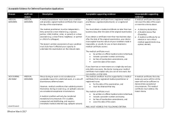 Acceptable Evidence for Deferred Examination Applications Reason
