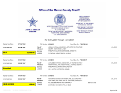 Sheriff`s Foreclosure Sale List