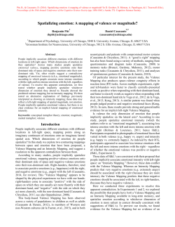 Spatializing emotion: A mapping of valence or magnitude?