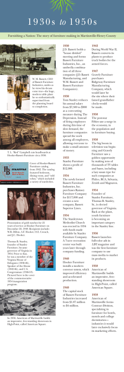 1930s to 1950s - Visit Martinsville