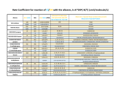 The Mechansims of Reactions Influencing Atmospheric Ozone