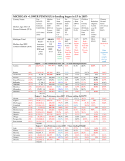 MICHIGAN LOWER PENINSULA (lending began in