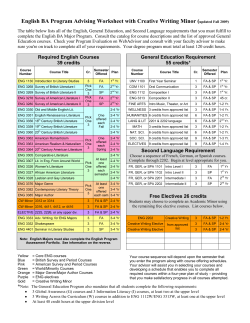 ENG BA Advising Sheet - Mansfield University