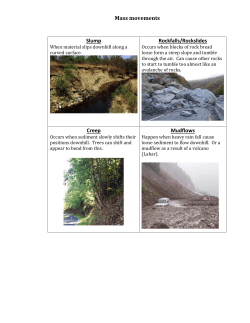Mass movements Slump Rockfalls/Rockslides Creep Mudflows