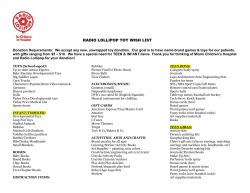 radio lollipop toy wish list