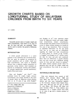 Growth Charts based on Longitudinal Study of Malaysian Children