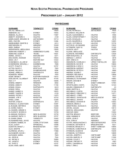nova scotia provincial pharmacare programs prescriber list