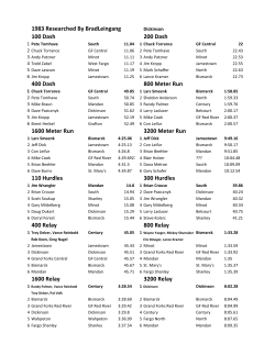 1983 Class A Boys Grand Forks Red River 66 1/2 Class B Boys