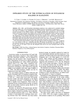 infrared study of the intercalation of potassium halides in kaolinite