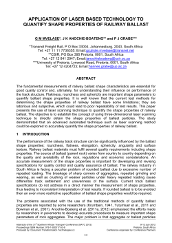 Application of Laser based Technology to Quantify Shape Properties