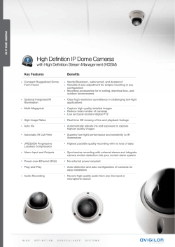 High Definition IP Dome Cameras