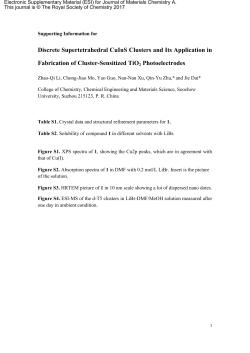 Discrete Supertetrahedral CuInS Clusters and Its Application in