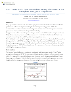 Heat Transfer Fluid - Renewable Fuel Technologies