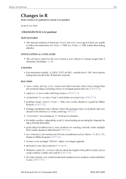Changes in R - The R Journal