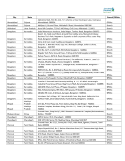List of Recalibrated ATMs