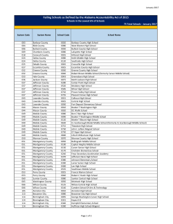 AAA Failing School List 2017